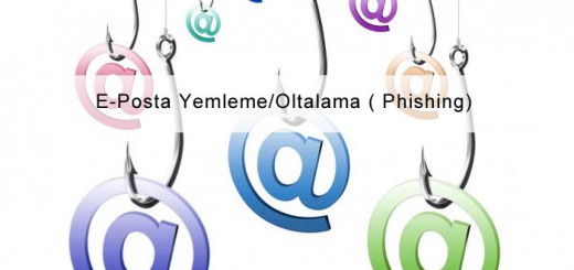 phising