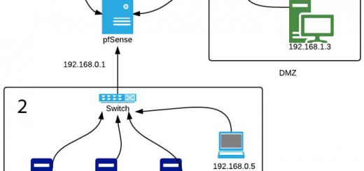 pfsense_proje_1